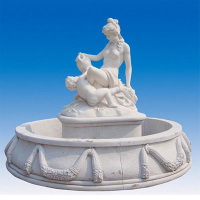 Articles Manufacture