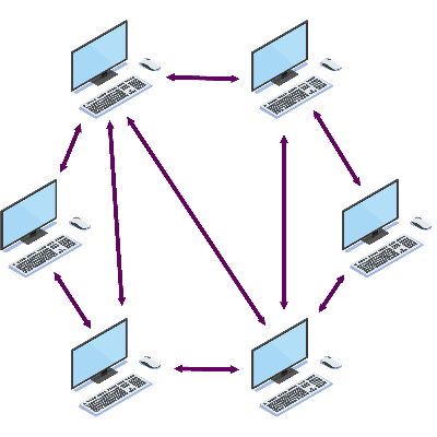 Wireless p2p networks